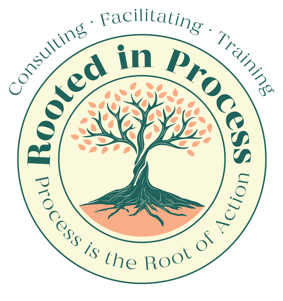 Rooted in Process — Process is the Root of Action