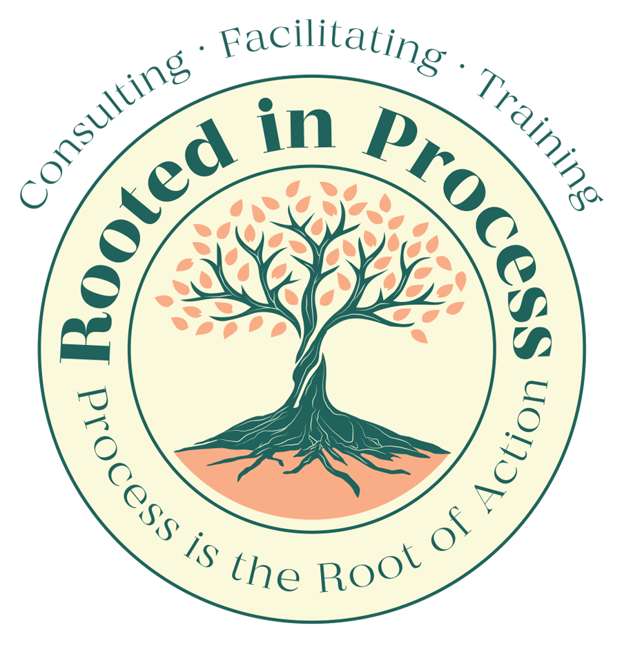 Rooted in Process Tree Logo